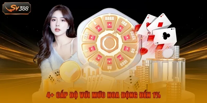 4+ Cấp độ với mức hoa động đến 1%